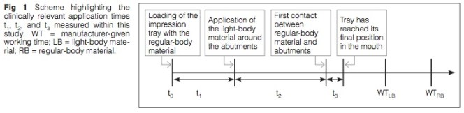 Int J Prosthodont 2011 Vol.24-2