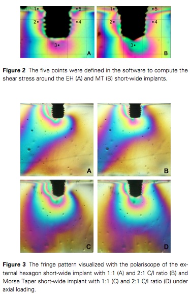 J Prosthodontics 2015 Vol.24-3