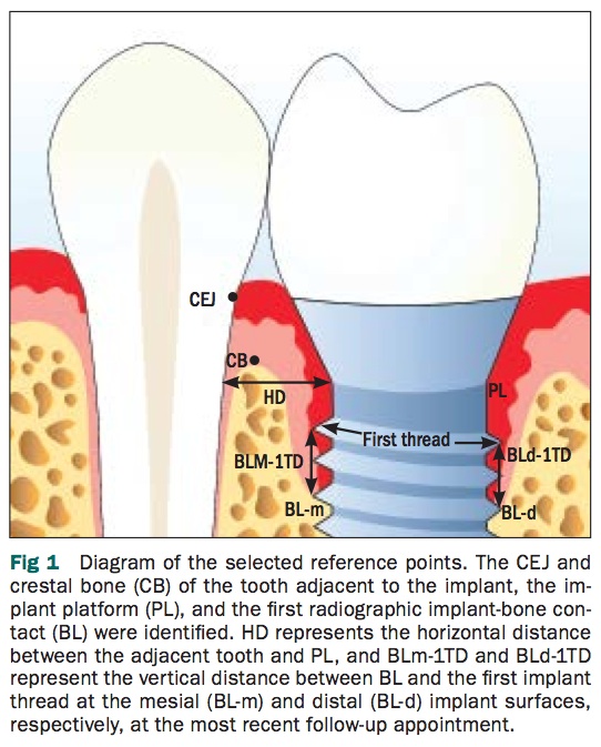 IJOMI 2015 Vol.30-2.jpg