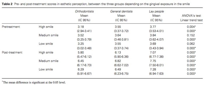 J Prosthodontics 2015 Vol.24-4