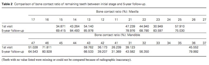 J Prosthodontics 2015 Vol.24-4