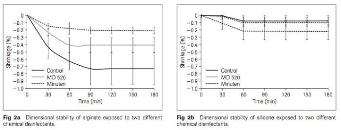 Int J Prosthodont 2016 Vol.29-3