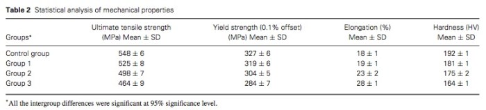 J Prosthodontics 2015 Vol.24-3