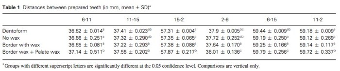 J Prosthodontics 2016 Vol.25-3