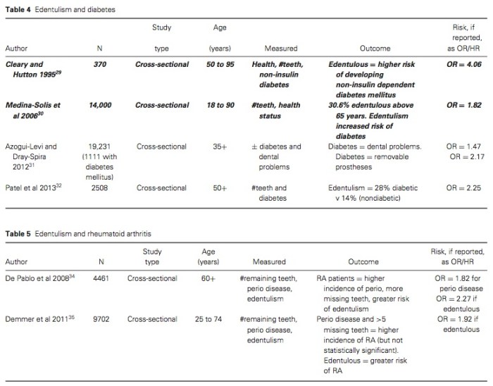 J Prosthodontics 2016 Vol.25-4