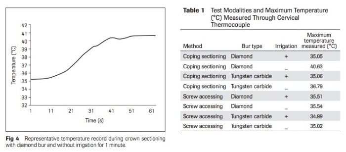 Int J Prosthodont 2016 Vol.29-3