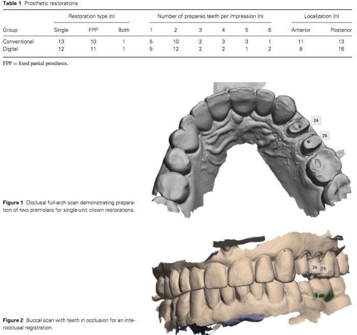 J Prosthodontics 2016 Vol.25-2