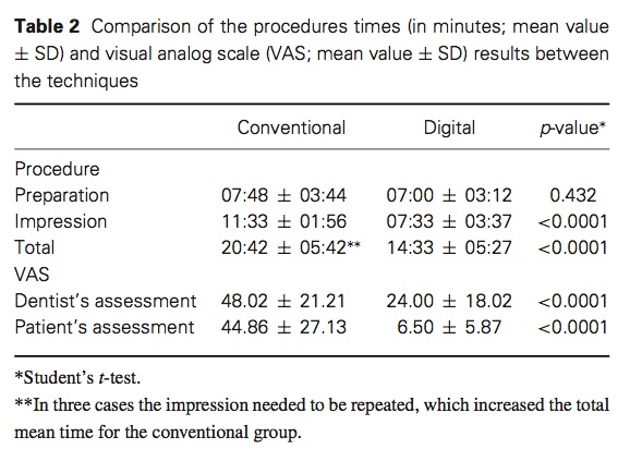 J Prosthodontics 2016 Vol.25-3
