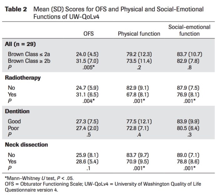 int-j-prosthodont-2016-vol-29-2