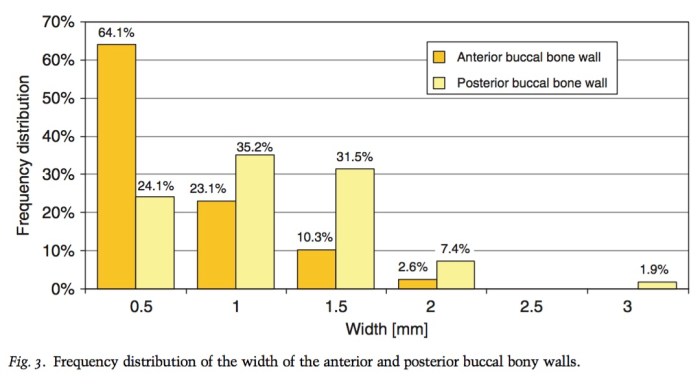 clin-oral-impl-res-2010-vol-21-4