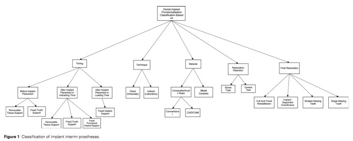 J Prosthodontics 2017 Vol.26-3